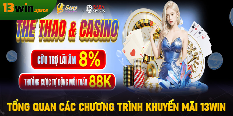 Tổng quan các chương trình khuyến mãi 13WIN