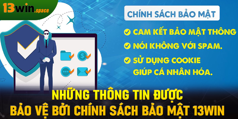 Những thông tin được bảo vệ bởi chính sách bảo mật 13WIN